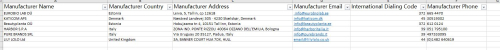 Lily Lolo Recarga De Base Maquillaje Compacta Truffle