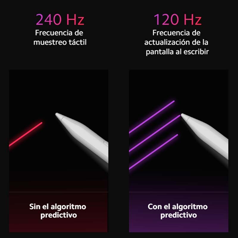 Xiaomi Redmi Smart Pen (Branco) - Caneta Ótica para Xiaomi Redmi Pad Pro / Redmi Pad 2 / Redmi Pad 2 Pro/Poco Pad M1/Poco Pad