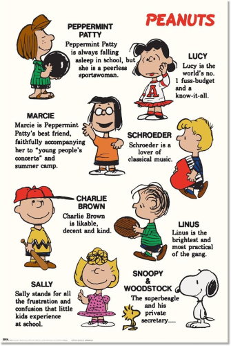 Poster Snoopy Characters
