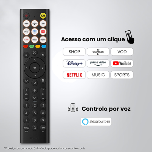 MINI LED HISENSE - 65U7SE
