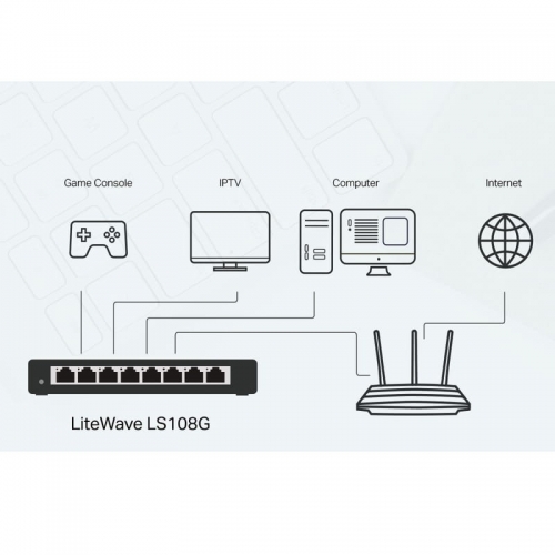 HUB SWITCH TP-LINK LS108G