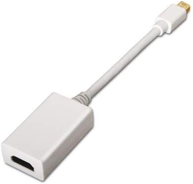 Conversor de Vídeo Nanocable - Mini DisplayPort para HDMI - Comprimento 15 cm - Macho para Fêmea - Branco