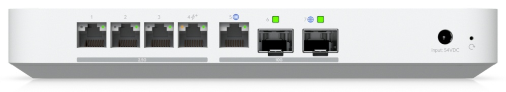 ROUTER GATEWAY UBIQUITI UXG-FIBER